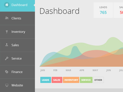 Dashboard chart crm dashboard flat graph icons info graphic inventory leads menu navigation open sans sales san serif services vertical menu