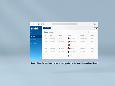 React Dashboard dashboard ui ui design web design