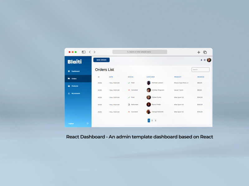 React Dashboard by Skander Blaiti on Dribbble