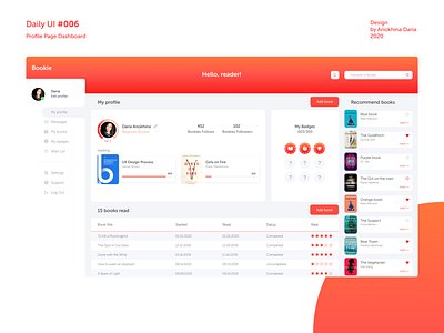 Daily UI - #006 - Profile Page Dashboard