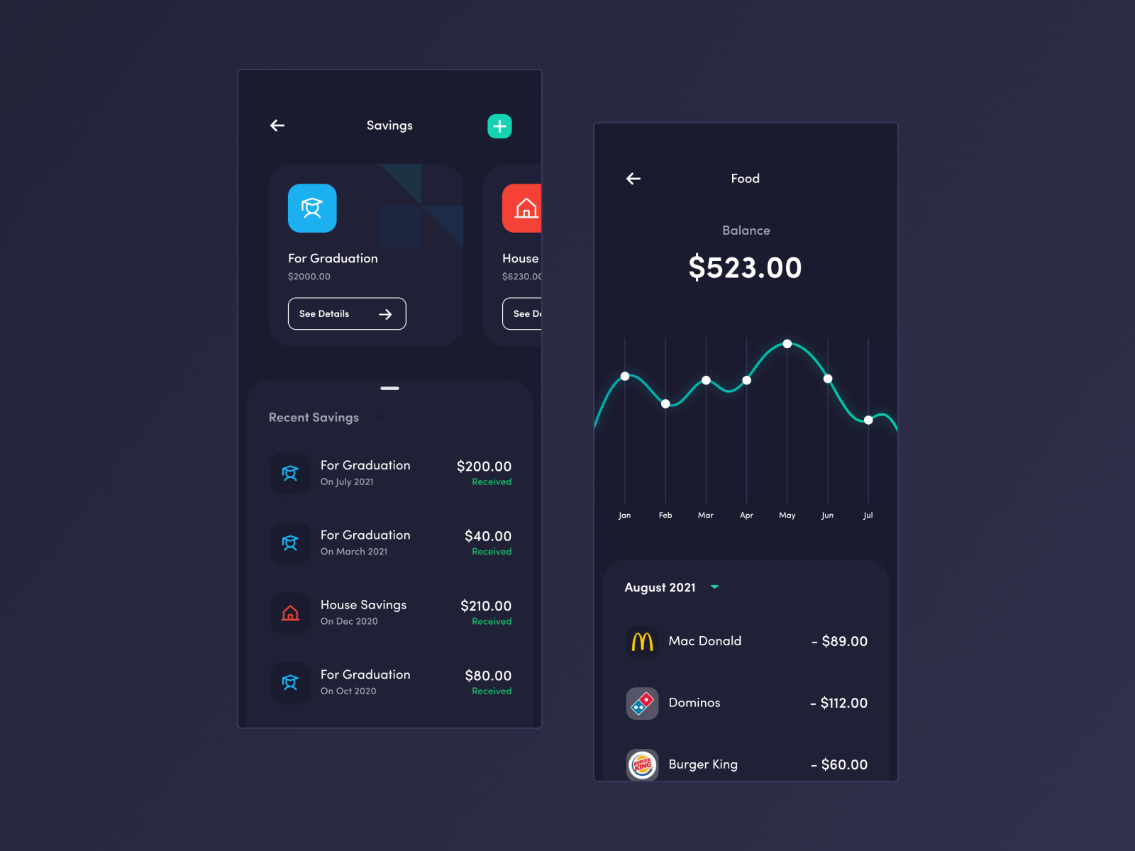 E - Wallet Mobile App UI (Dark Mode) by JAYDIP SAKHIYA on Dribbble