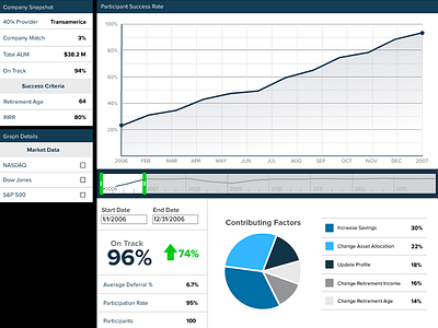 Morgan Stanley finance web