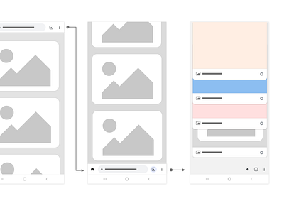 Managing tabs with one hand