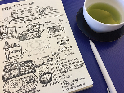 Daily Sketch (Tokyo Day One)