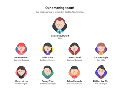 About Us UI about ui about us ui avatar design character design company profile company team easelly flat icon icon design our team ui ui ux