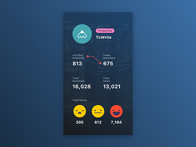 Analytics Chart dailyui dark theme ui dashboard ui emoji design flat illustration mobile ui