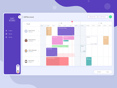 Chart Resources - Gantt Chart chart colourful estimate gantt chart minimal reports scrum task ui ux web