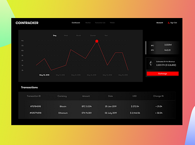 cointracker 2019 clean client concept design desktop desktop app flat minimal ui user experience design ux web