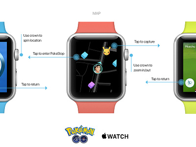 ラリーベルモント ゴール 支配する ポケモン Go アップル ウォッチ Homepage Kyoto Jp