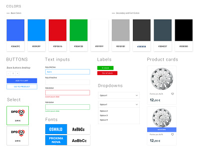 UI Kit for a Slovac moto shop