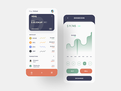 Crypto Credit Card app |  UIUX