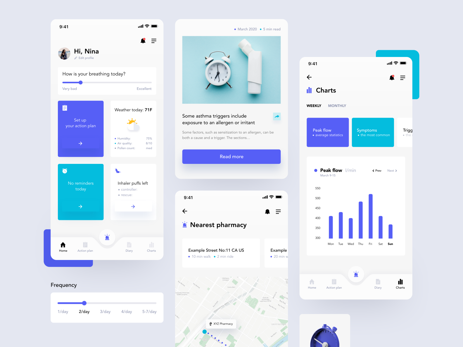 Aerovu by Halyna Kucheryava on Dribbble