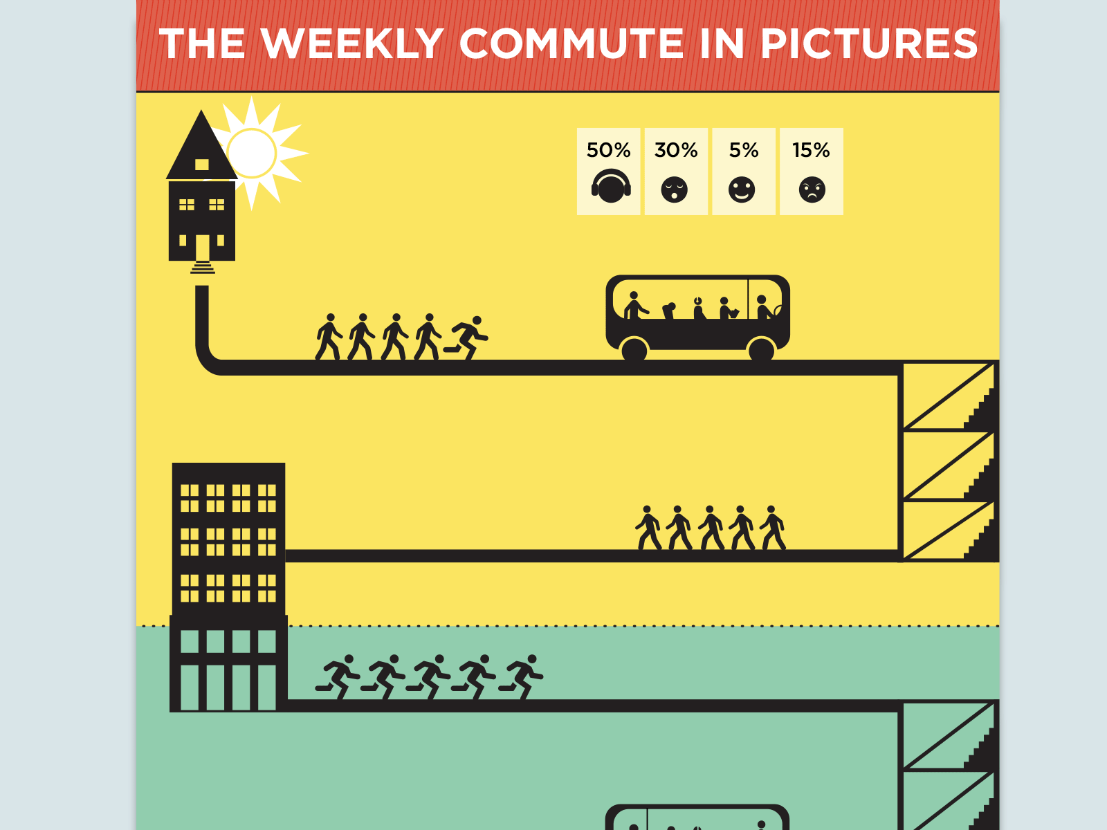 Commute Infographic color design graphic design illustration infographic modern simplicity
