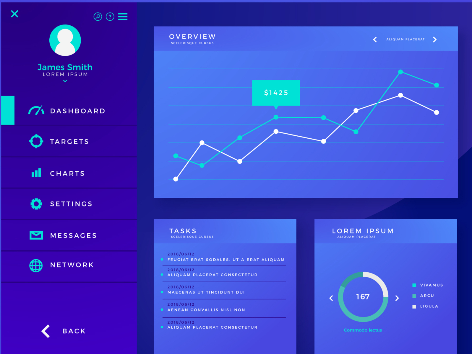 Дашборд панель. Дизайн админ панели. Dashboard admin Panel. Дашборд вектор. Dashboard Design.