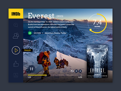 IMDB Concept Trailer everest imdb movie trailer video