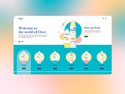 dove dashboard design figma network web website