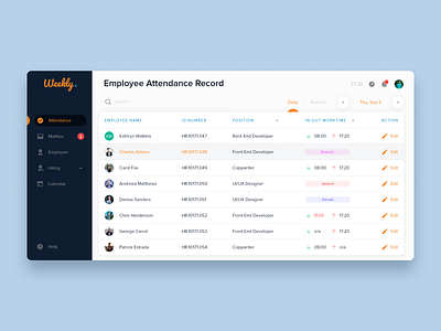 Dashboard App "Weekly" app design attendance dashboard dashboard app design hiring management ui ux web