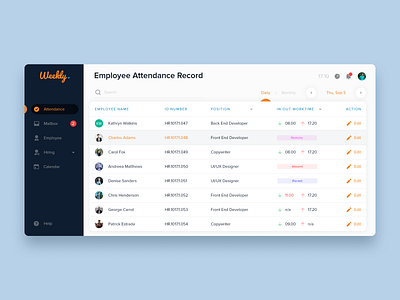 Dashboard App "Weekly"