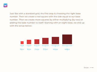 Red Square method