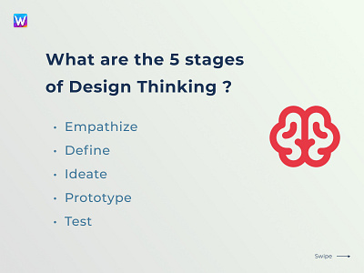 Design thinking