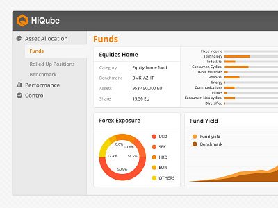 HiQube iOS Interface interface ios ui