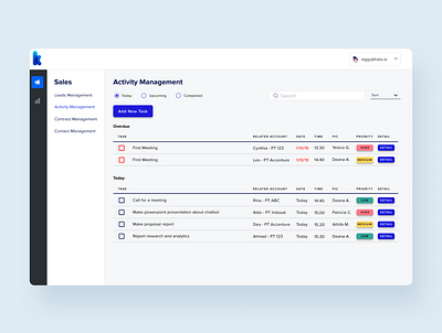 Activity Management - Today - CRM System activities activity activity feed activity management activity tracker checkbox checklist crm customer relationship management task task list task management task manager to do to do app to do list today todo app todo list todolist