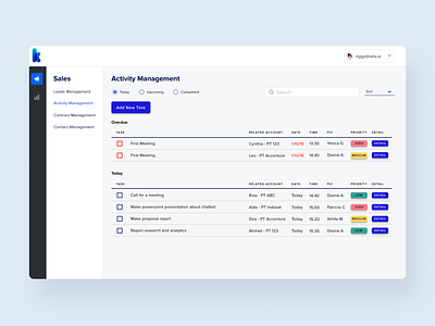 Activity Management - Today - CRM System