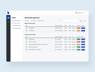 Activity Management - Completed - CRM System activity feed activity management activity tracker checkbox checklist completed crm crm software customer relationship management data table task task list task management task manager to do to do app to do list todo app todolist