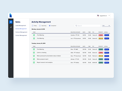 Activity Management - Completed - CRM System