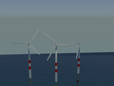 Wind Turbines