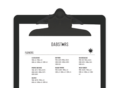 Dabstars Menu clipboards menu typography