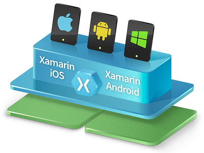 Native API Chart 3d android chart device ios iso reflection sketch windows xamarin