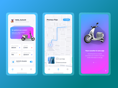 E scooter App UI Design abstract adobe xd animation app design branding colors design e scooter e scooter app design illustration logo modern design motion graphics ui ui ux unique design user interface vector