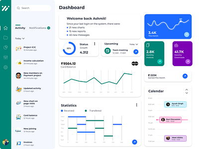 Statistics Dashboard Design