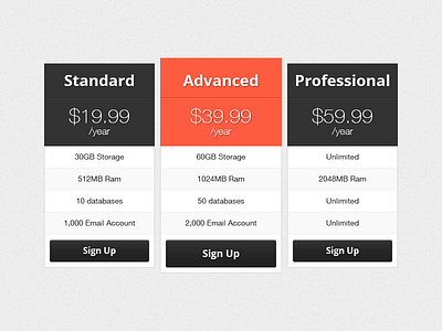 Pricing Table