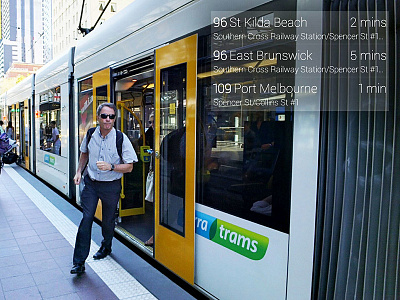 Melbourne public transport for Google Glass