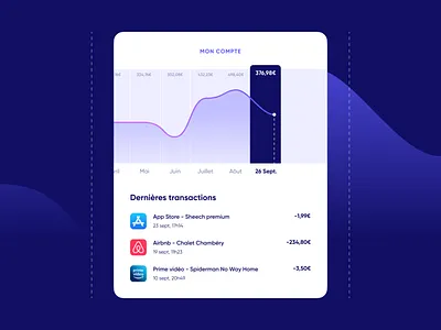 Bank report app application bank banking blue diagram money purple statistique stats ui uidesign