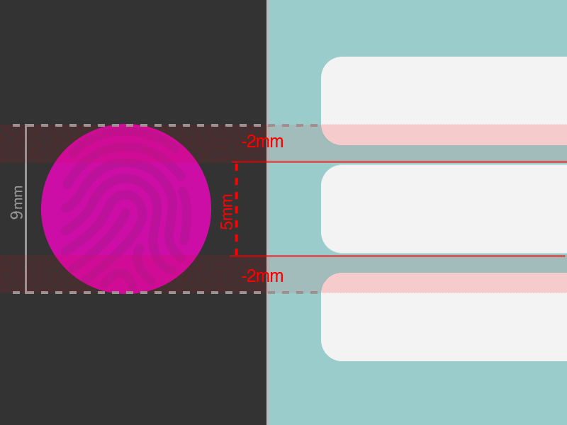 Touch target size animated