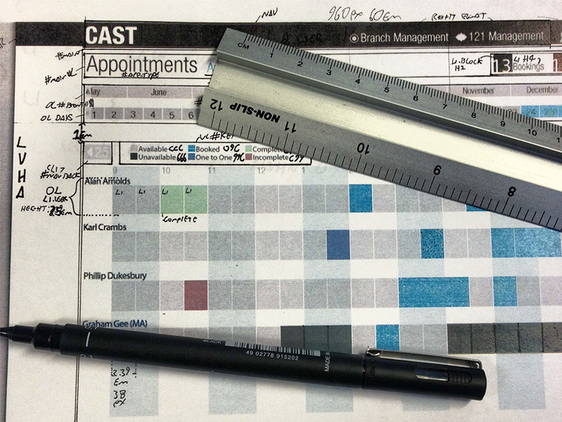 Cast - Booking app design on paper paper drawn process draft calendar booking app prototype design ui ux