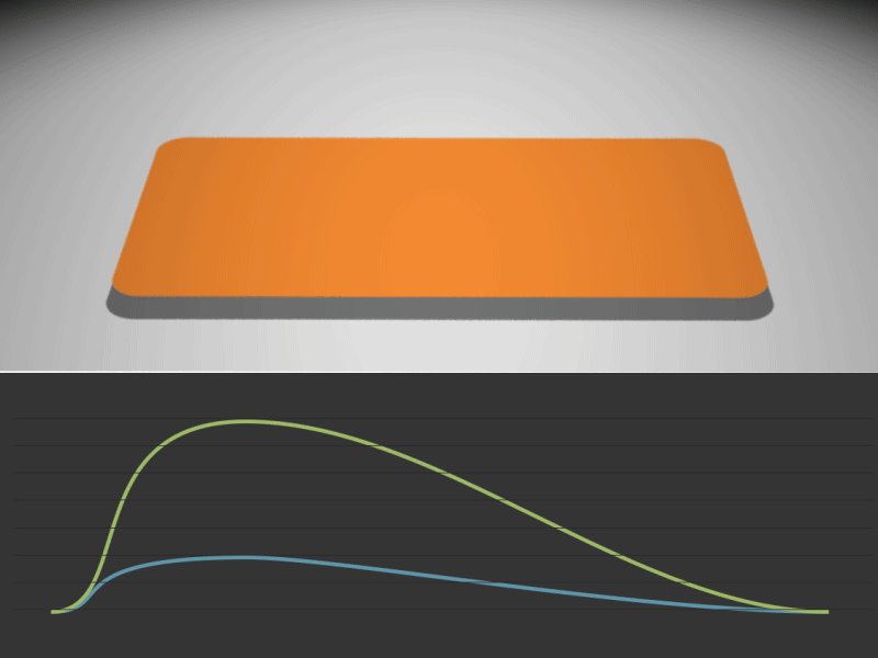 Button interaction animation motion after effects 3d orange button material material design interaction ui ux