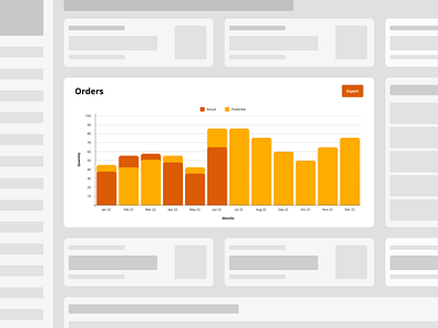 Analytics Chart | Daily Design Challenge admin analytics chart dailyui portal ui website