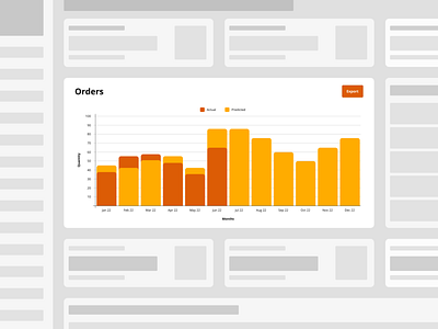 Analytics Chart | Daily Design Challenge