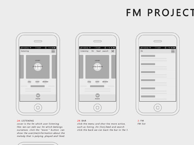 Wireframe for FM app fm gray interface iphone wireframe