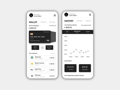 Smart eWallet Mobile App Concept