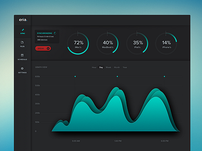 darkboard full clean cool dashboard graph inovative now stats trend ui ux vandal web