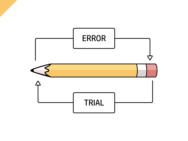 Trial & Error - The basics type simple pencil objects design