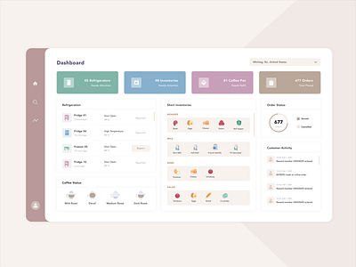 Food Dashboard