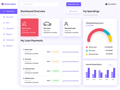 Myloan Dashboard