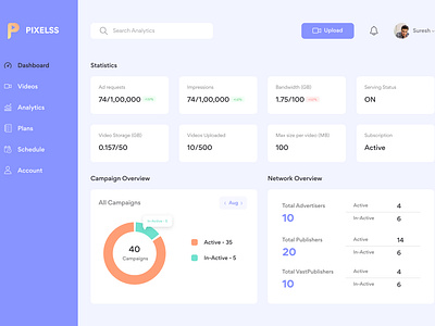 Video Platform Dashboard by suresh krishna on Dribbble