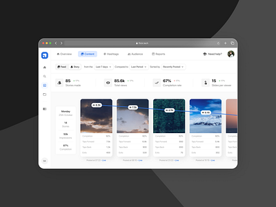 Instagram Story Analytics for Flick flick instagram stories uxui